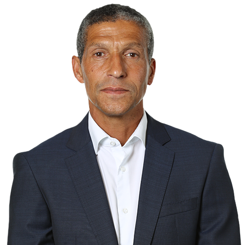 Chris Hughton